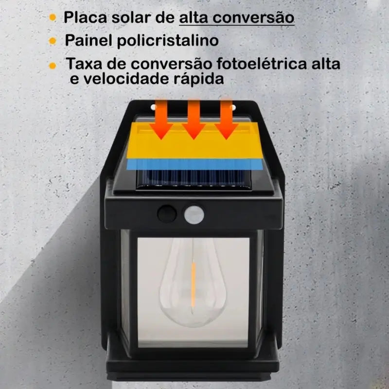 Arandela de Parede Externa Solar LED com Sensor de Movimento - Casas Gael