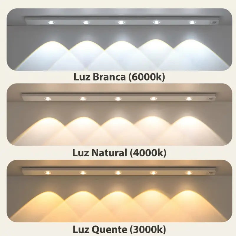 Luminária LED com Sensor de Movimento Recarregável USB 3 Cores luz - Casas Gael