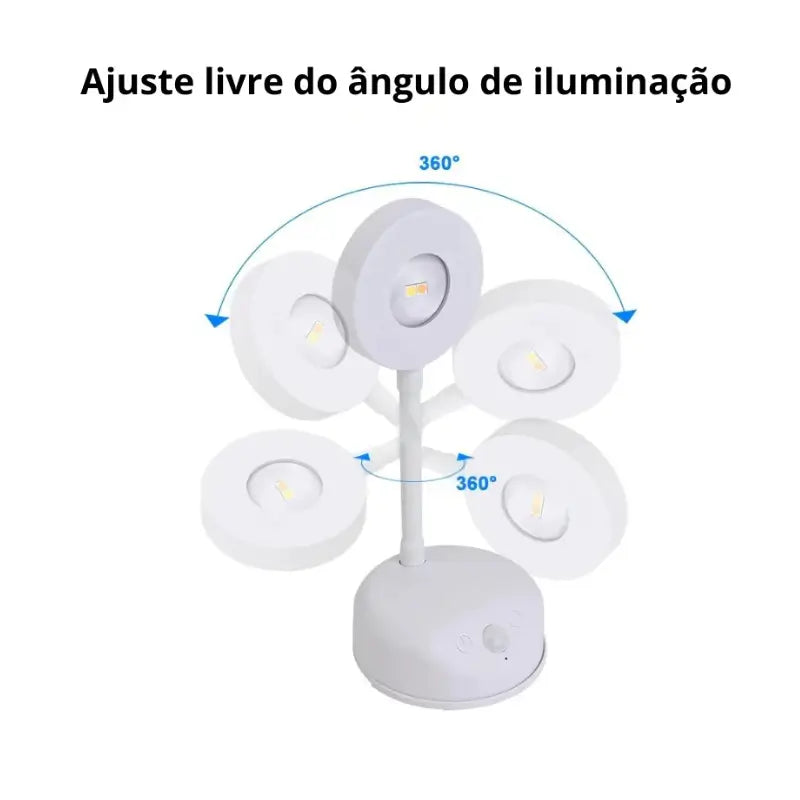 Luminária de Parede LED com Sensor de Movimento Sem Fio - Casas Gael