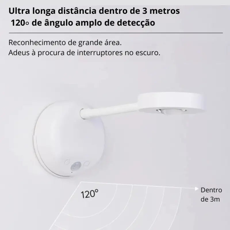 Luminária de Parede LED com Sensor de Movimento Sem Fio - Casas Gael