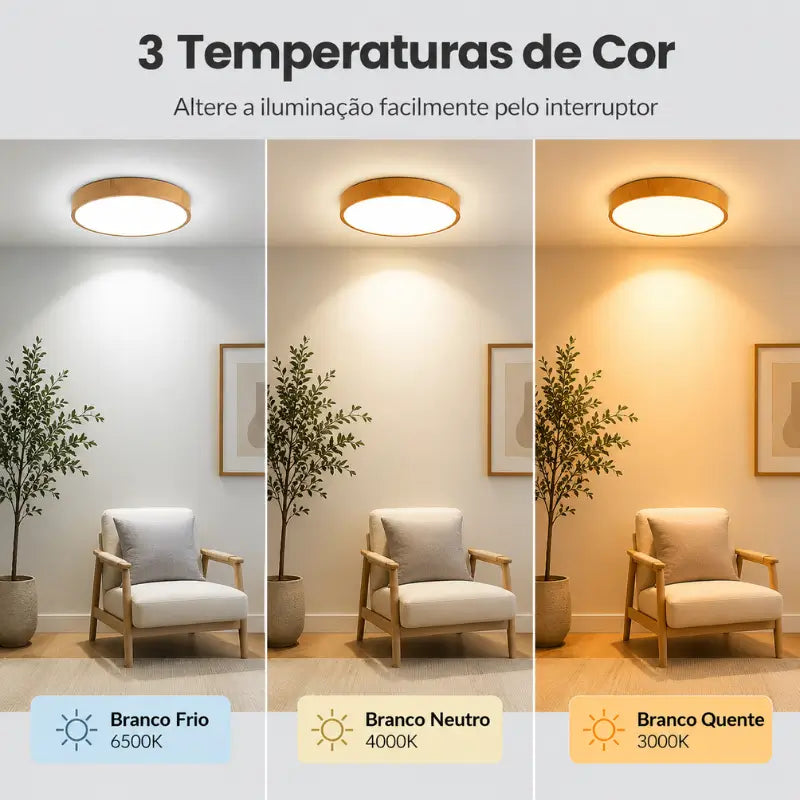 Luminária de Teto Plafon LED Redondo Efeito Céu Estrelado 3 Tons de Luz - Casas Gael