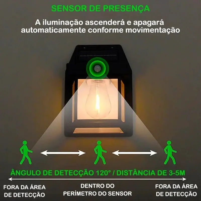 Arandela de Parede Externa Solar LED com Sensor de Movimento - Casas Gael 